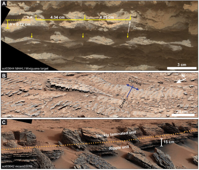 Curiosity trova prove di acqua liquida su un antico Marte: ScienceAlert